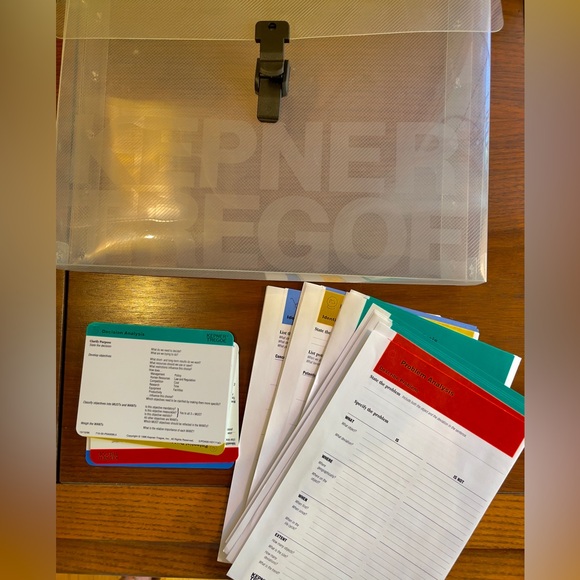 Kepner-Tregoe Rational Manager Instructor Pack - Picture 3 of 8